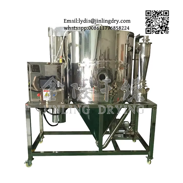 lab spray dryer