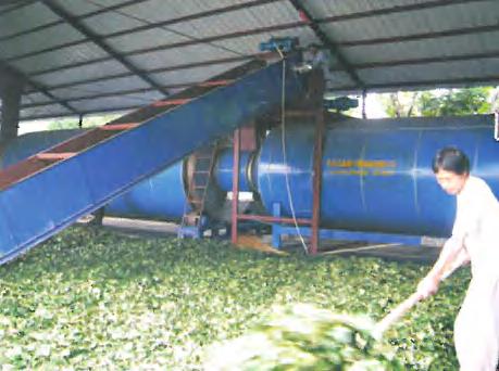 Multi- Circulating Rotary Dryer