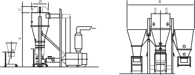 FLP Multi-Functional Pellet (Ball) Granulating Structure Diagram