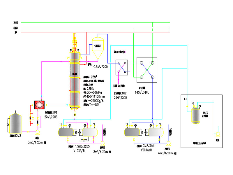 Centrifugal Scraper Thin-film Evaporator