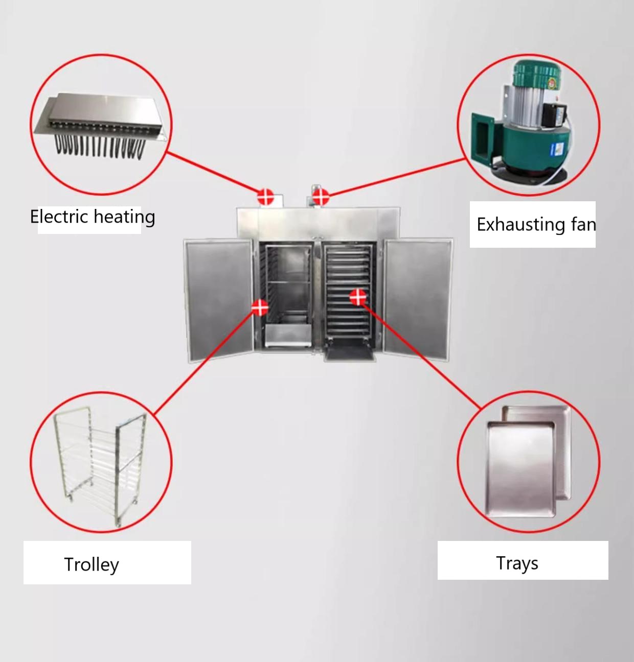 hot air tray dryer.jpg